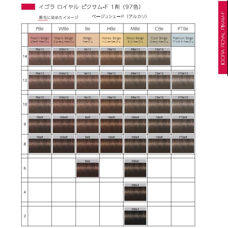Schwarzkopf イゴラカラー剤まとめ売り／未開封49本/使用済み15本 41286.jpg
