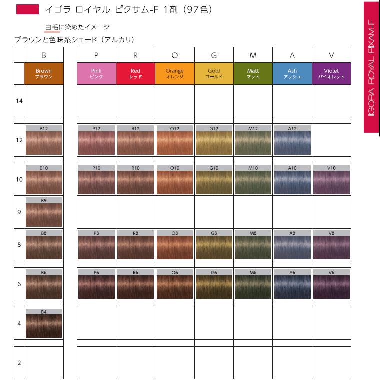 シュワルツコフ イゴラ ロイヤル ピクサム-F ブラウンと色味系シェード G ゴールド 第1剤 / 80g | IGORA ROYAL | 03