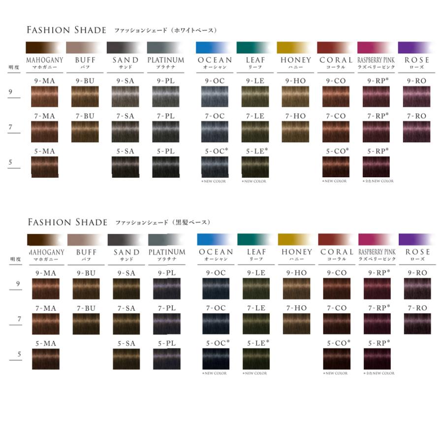 Schwarzkopf PROFESSIONAL（シュワルツコフ プロフェッショナル