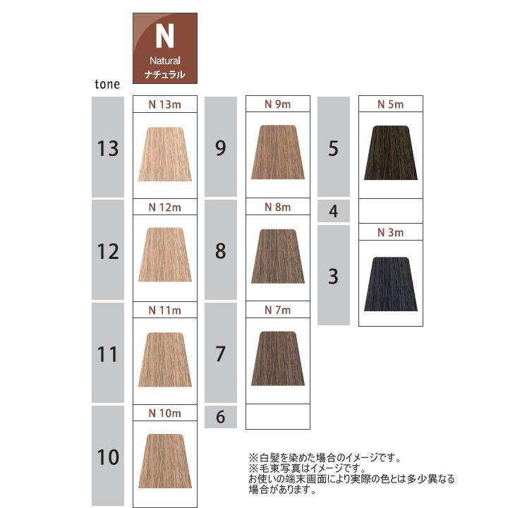 ナカノ キャラデコ ミュゼリア N ナチュラル 第1剤 / 80g | caradeco | 10