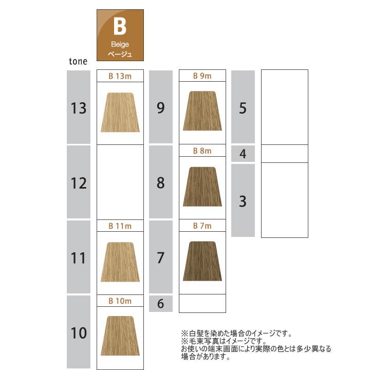 caradeco ナカノ キャラデコ ミュゼリア B ベージュ 第1剤 / 80g