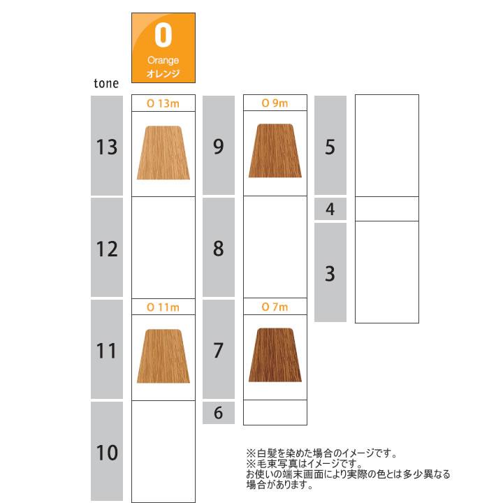 ナカノ キャラデコ ミュゼリア O オレンジ 第1剤 / 80g | caradeco | 05