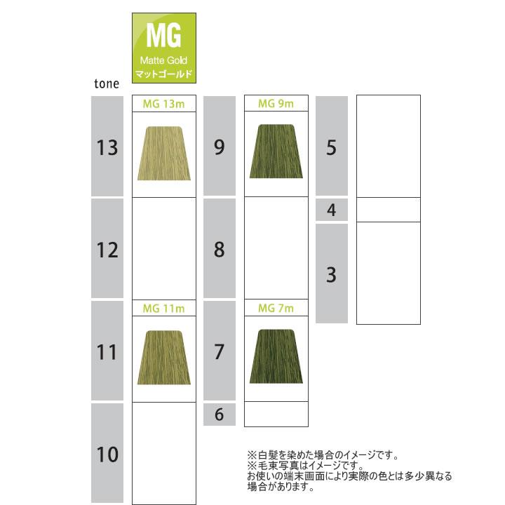 ナカノ キャラデコ ミュゼリア MG マットゴールド 第1剤 / 80g | caradeco | 05