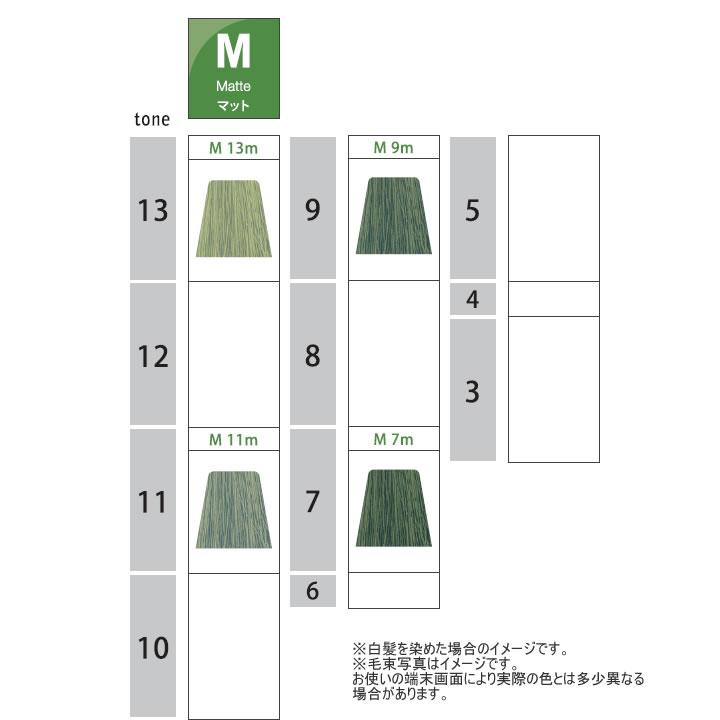 ナカノ キャラデコ ミュゼリア M マット 第1剤 / 80g | caradeco | 05
