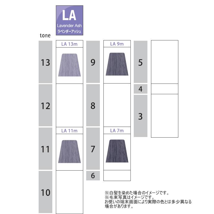 ナカノ キャラデコ ミュゼリア LA ラベンダーアッシュ / 80g | caradeco | 05
