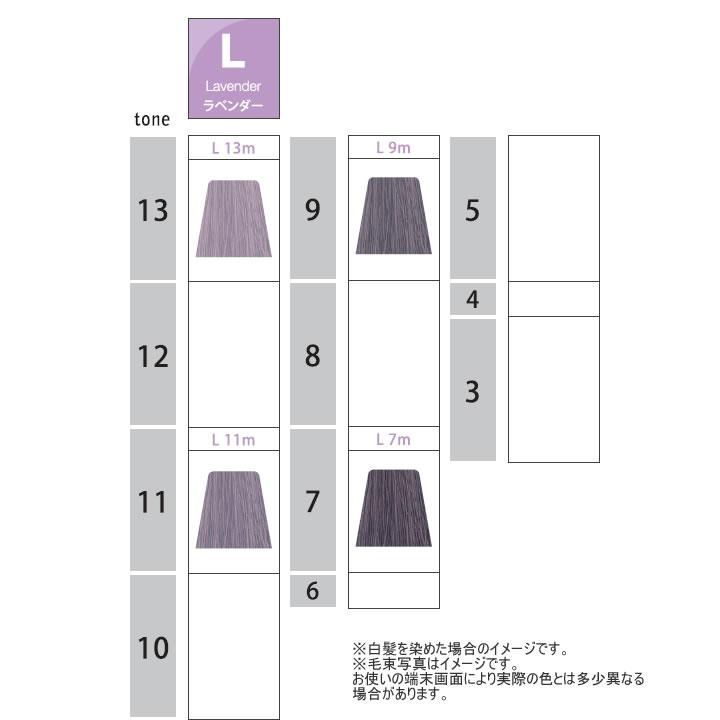 ナカノ キャラデコ ミュゼリア L ラベンダー 第1剤 / 80g | caradeco | 05