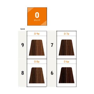 ナカノ キャラデコ パブェ アクティブゾーン O オレンジ 第1剤 / 80g | caradeco | 06