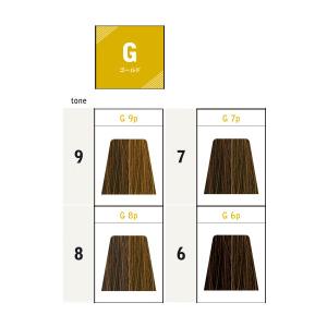 ナカノ キャラデコ パブェ アクティブゾーン G ゴールド 第1剤 / 80g | caradeco | 06