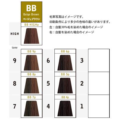 ナカノ キャラデコ パブェ ベーシックゾーン BB ベージュブラウン 第1剤 / 80g | caradeco | 08