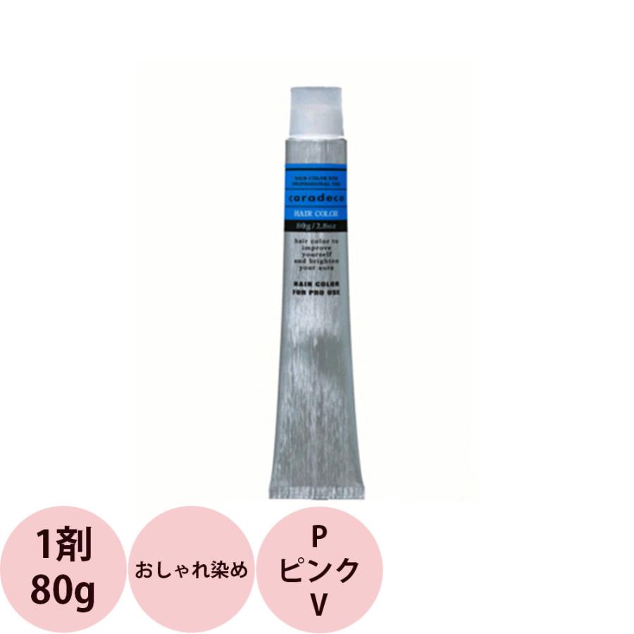 キャラデコカラー 75本 中野製薬 | NEWS | ヘアカラーブランド「キャラデコ」から追加色