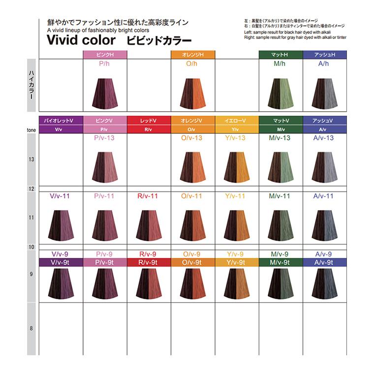 新品 ナカノ キャラデコカラー 各色 caradeco ナカノ キャラデコ （アルカリタイプ） ビビットカラー