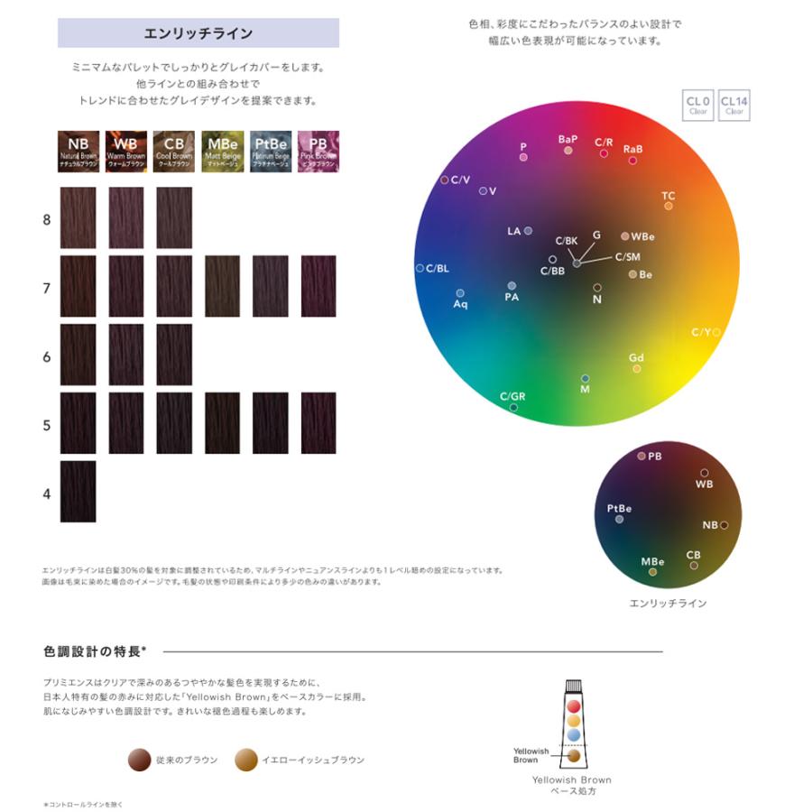 資生堂プロフェッショナル プリミエンス マルチライン LA ラベンダーアッシュ 第1剤 80g | SHISEIDO PROFESSIONAL | 06