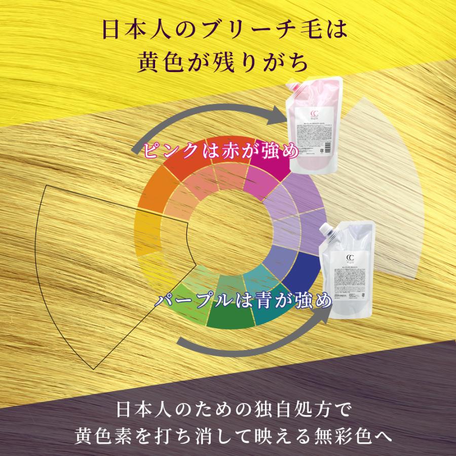 ビューティシモ CCシャンプー （ピンク） / 500mLリフィル（4540688973556/4540688971231） | ブランド登録なし | 08