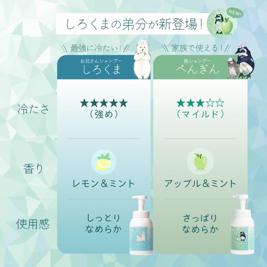 シャンプー クール しろくま 全身シャンプー 600mL ミント 冷たい 女性