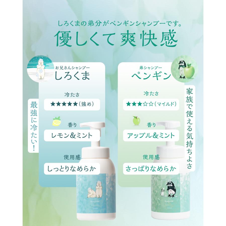ビューティシモ ぺんぎん 全身泡シャンプー 2本セット / 600mL×2(4562270779827) | ブランド登録なし | 03