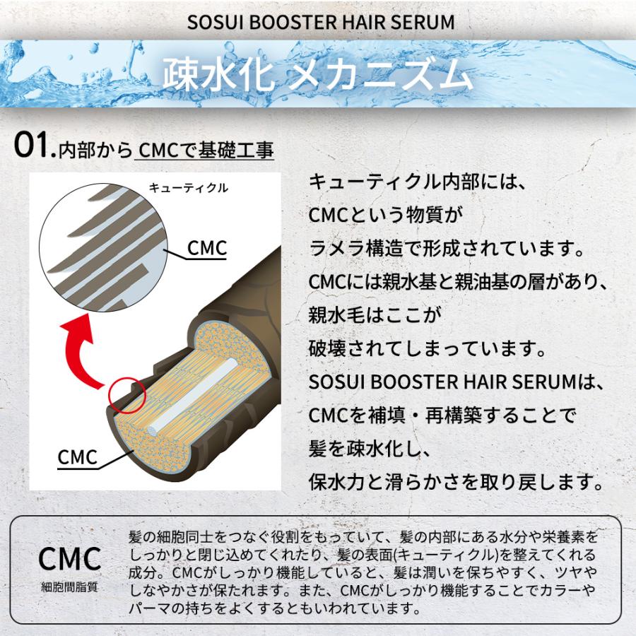 【正規販売店】 SOSUI ソスイ シャンプー＆トリートメント セット / 300mL+300g ダメージケア 疎水 健康毛 ハリコシ 保湿 毛髪補修 CMC 美容室専売品 美容師 |  | 09