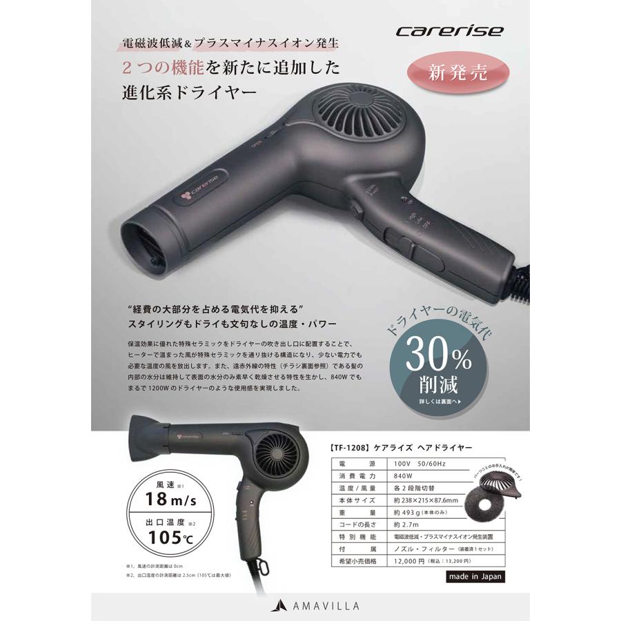 ケアライズ ヘアドライヤー 　 ケアイズドライヤー　マイナスイオン　遠赤 carerise ケアライズ ヘアドライヤー TF-1208 マットグレー