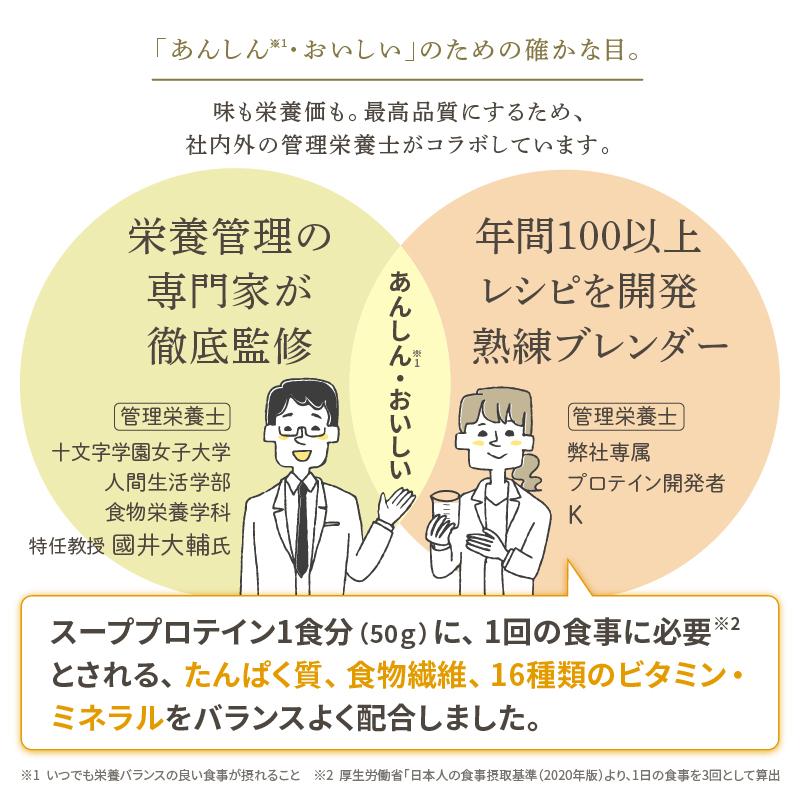 選べる6種類 エクサスリム LCD スーププロテイン 400g ソイ ホエイ 1食置き換え 温活 たんぱく質 食物繊維 乳酸菌 栄養補給 アミノ酸 EXSLIM｜netsbee｜18