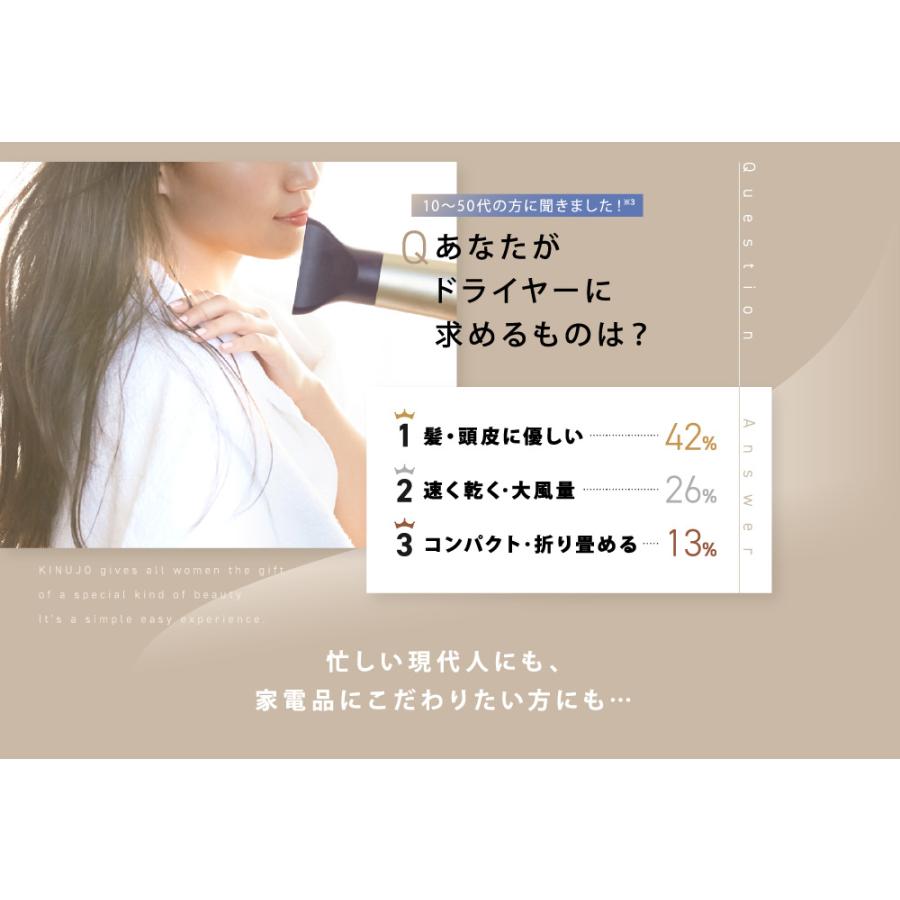KINUJO ヘアドライヤー 絹女 きぬじょ 大風量 速乾 マイナス KINUJO ヘアドライヤー 絹女 きぬじょ 大風量 速乾 マイナス