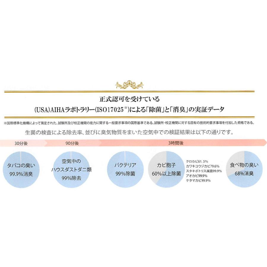 アシュレイ＆バーウッド フレグランスランプ Lサイズ PFL346 パラディソ 除菌 消臭 アロマランプ 専用オイル リブインコンフォート | Live in comfort | 04