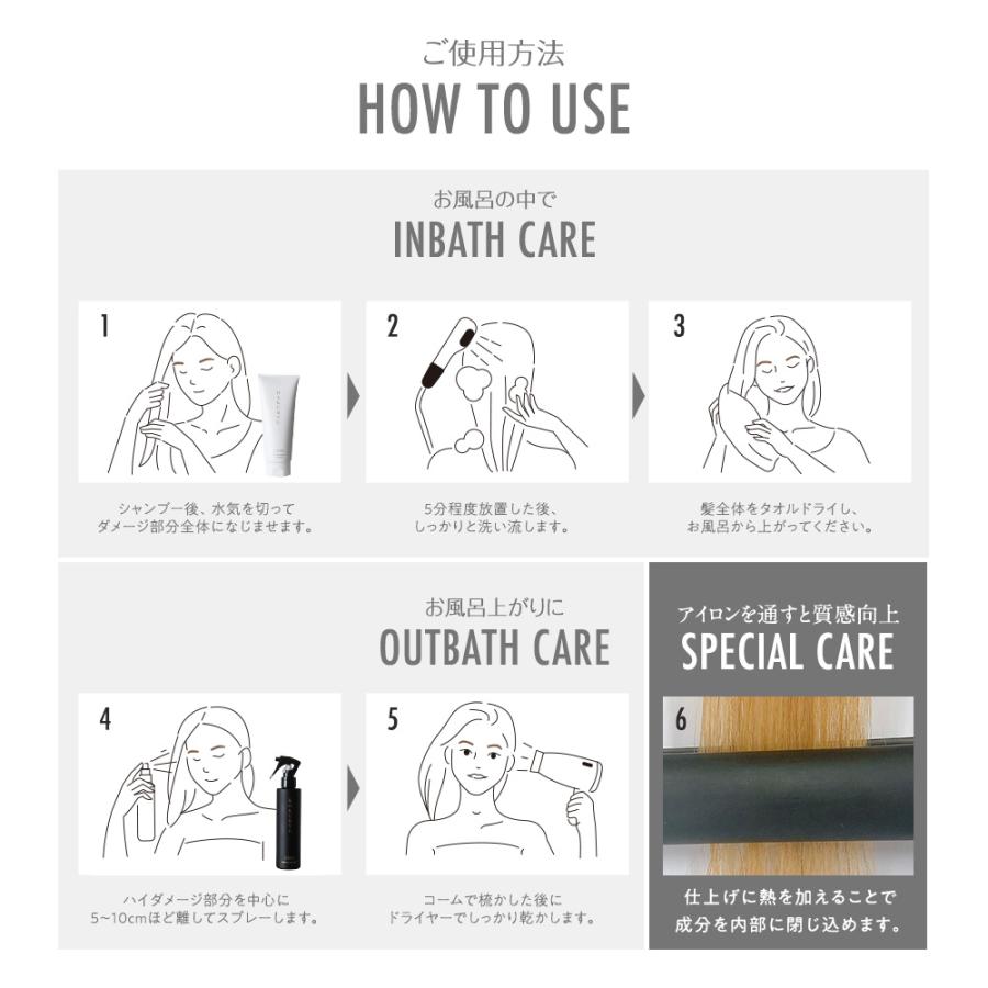 マニスコスメティックス cien シエン インテンシブケア トリートメント