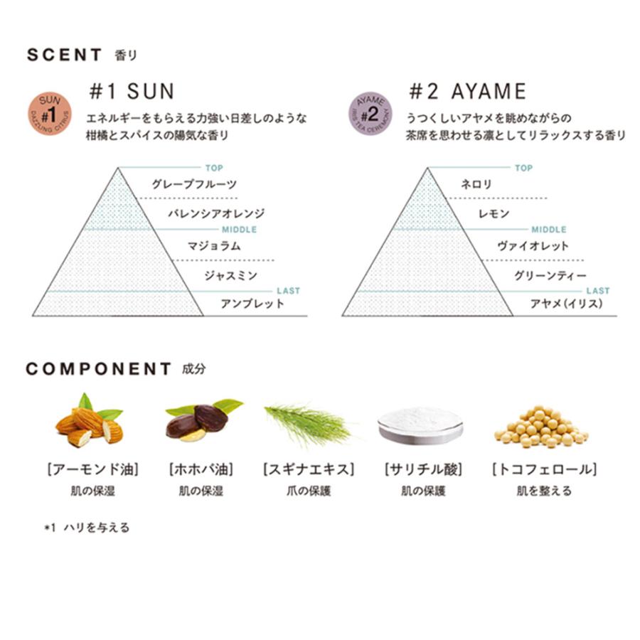 キューティクルオイル カルジェル ケア フィーリング オイル 10mL ネイルケア オイル 爪 アーモンドオイル マッサージ ハンドケア ネイリスト Calgel |  | 06