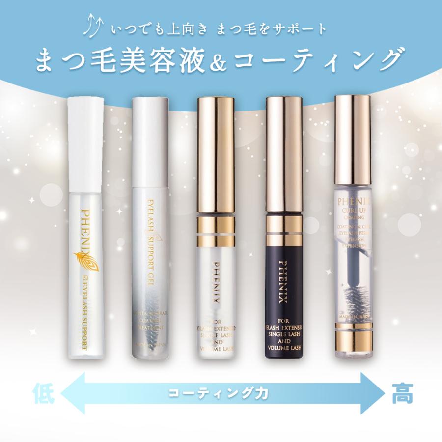 まつ毛 美容液 オデット フェニックス コーティングリキッド クリア 5mL サロン専売品 まつげ コーティング 睫毛 速乾性 マツエク グルー まつ毛パーマ | ブランド登録なし | 01
