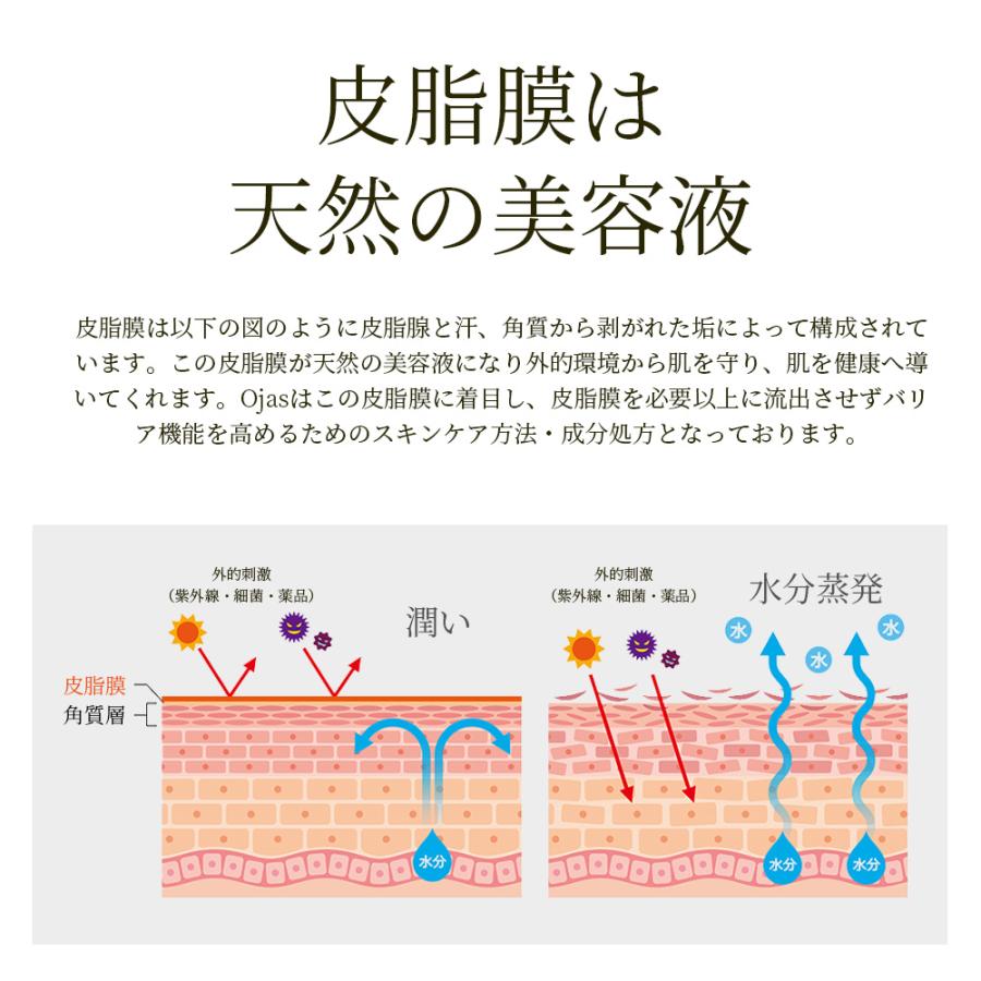 Ojas（オージャス） オイルエッセンス  / 18mL | ブランド登録なし | 04