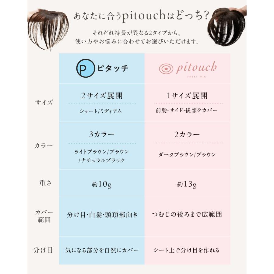 ピタッチ オールイン （全2色） |  | 16