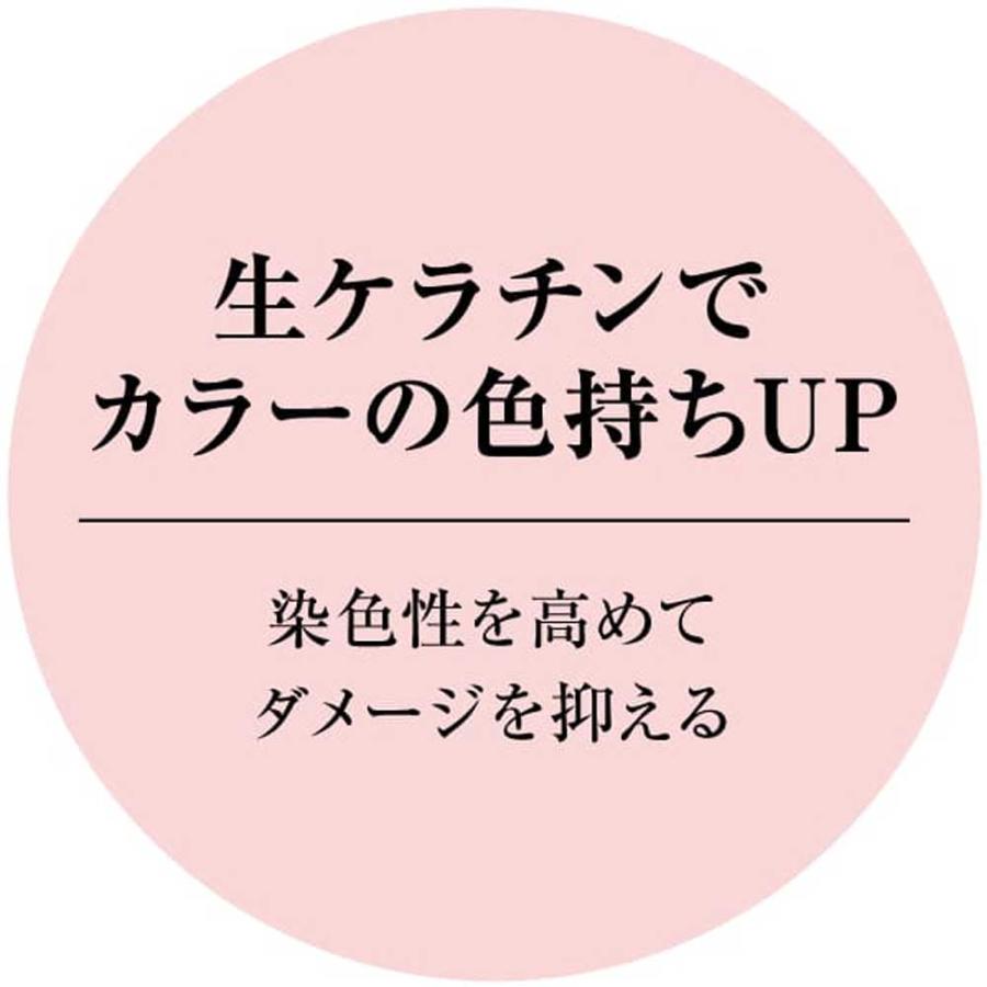リビック リックス ソリューション ケラヘマ / 300mL | ブランド登録なし | 01