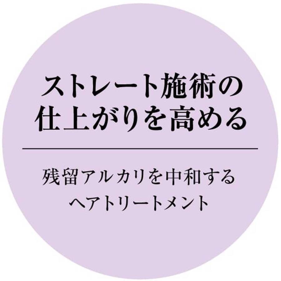 リビック リックス ソリューション アシッドイコライザー / 400mL リフィル | ブランド登録なし | 01