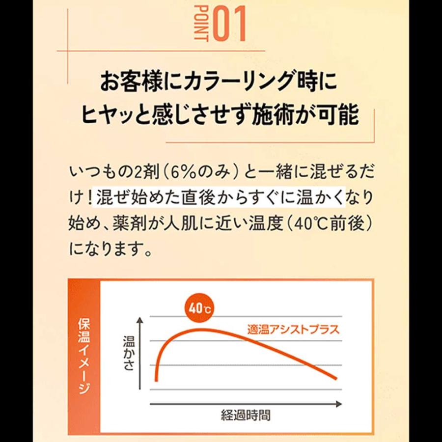 リビック リックス 適温アシスト プラス / 600g | ブランド登録なし | 01