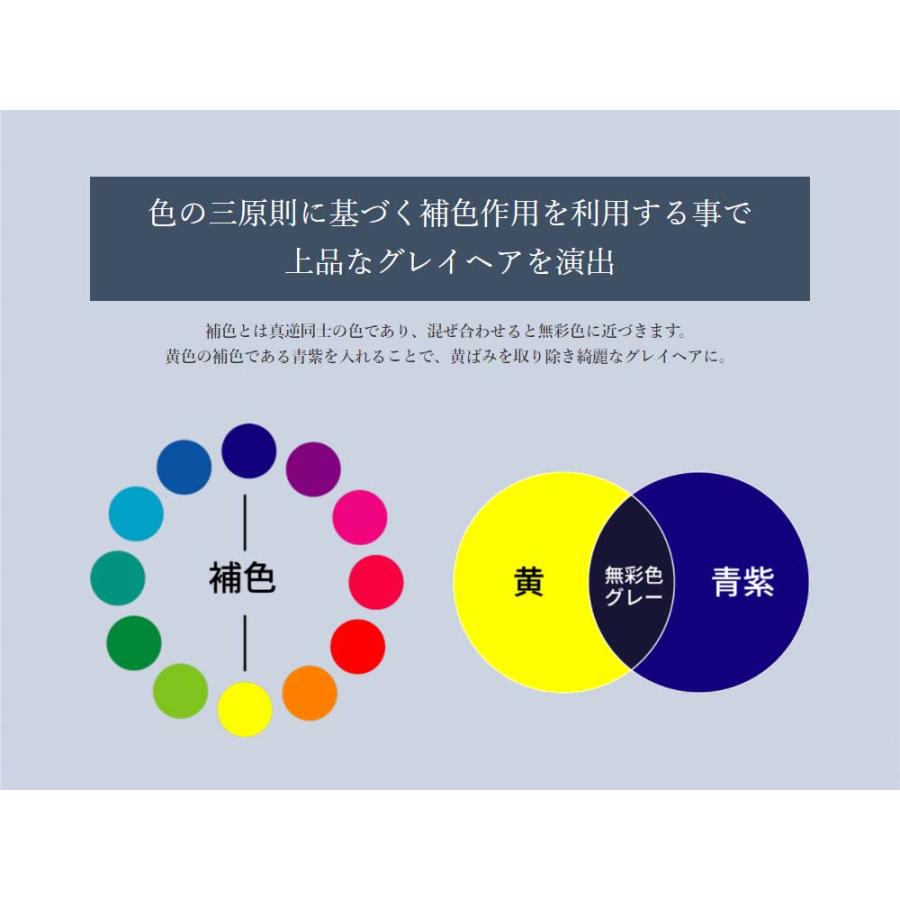 リックス マリンローズ デザイニングフォーム / 150g | ブランド登録なし | 07