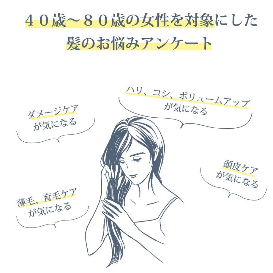 リックス マリンローズ シャンプー＆トリートメント セット / 300ｍL+300mL | ブランド登録なし | 04