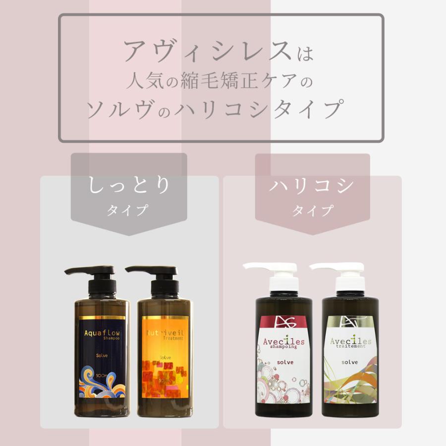 ソルブ アヴィシレス シャンポワ / 500mL | ブランド登録なし | 03