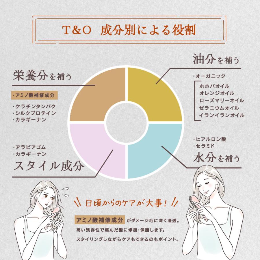 東粧ケミカル T＆O スタイリングトリートメント ハード / 280mL