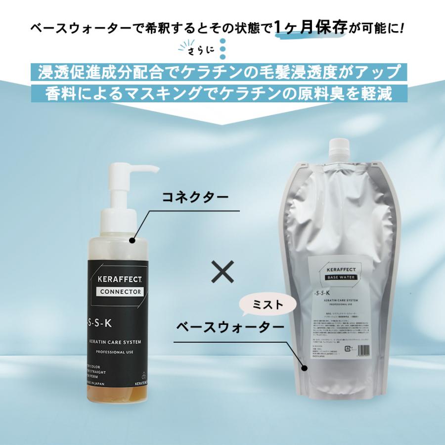 ケラフェクトコネクター　ヘアトリートメント　希釈水 楽天市場】ケラフェクトベースウォーター ケラフェクト