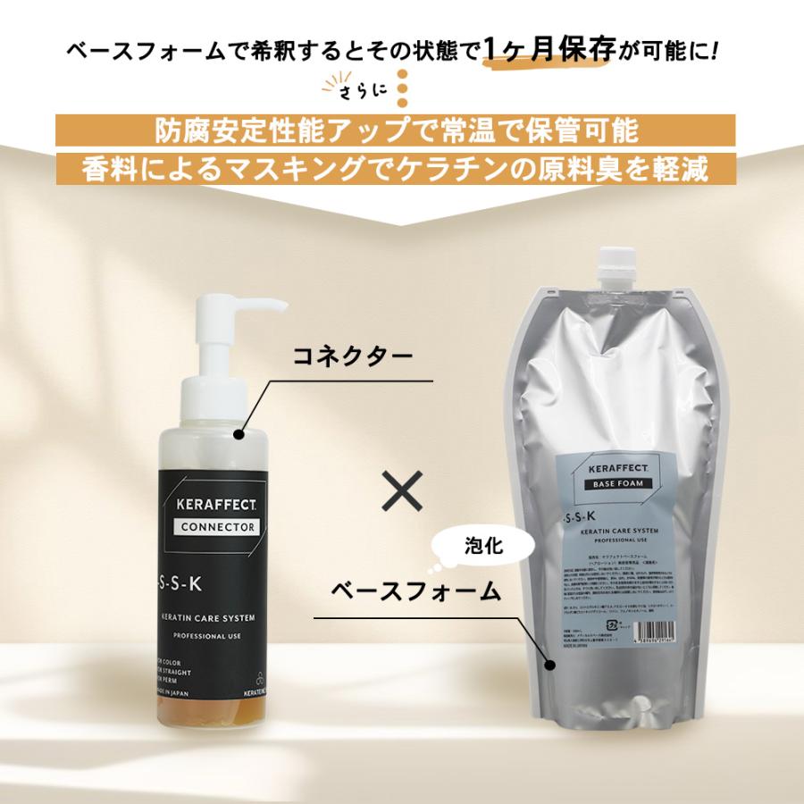 KERAFFECT（ケラフェクト） 活性ケラチン トリートメント コネクター