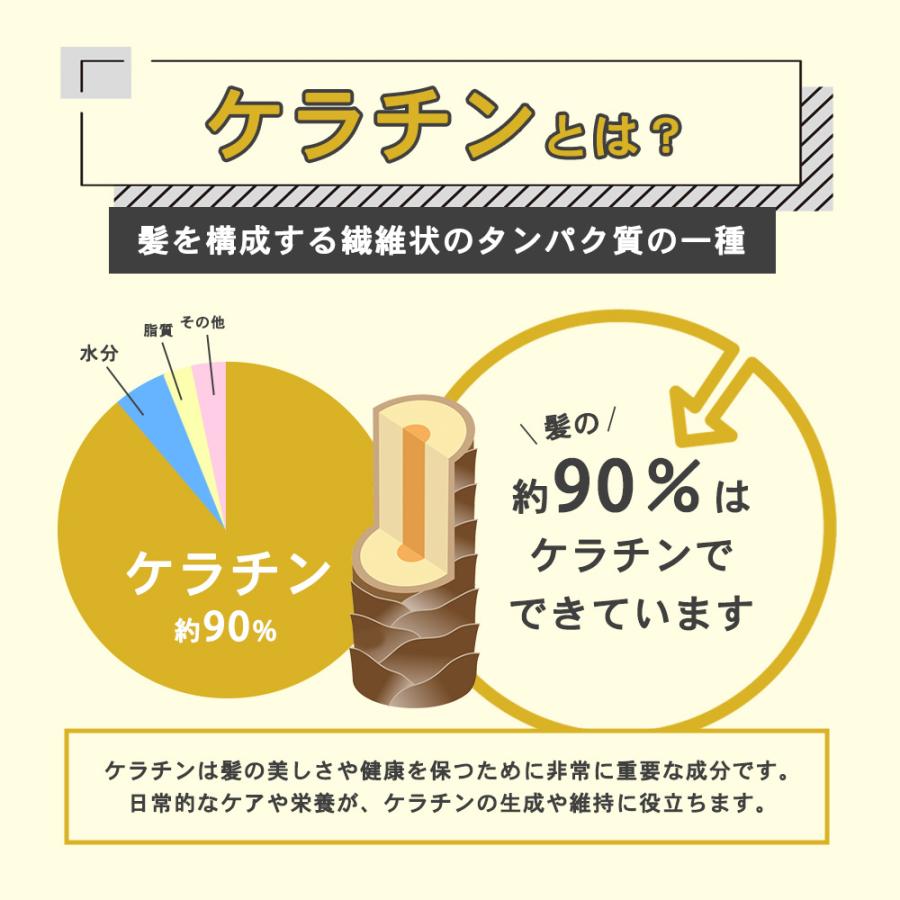 活性ケラチン トリートメント ケラフェクト コネクター 150g ヘアトリートメント 希釈 髪 毛髪強化 サロン 美容室専売品 美容師_7