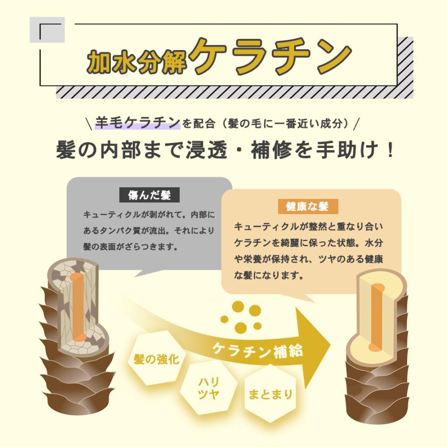 活性ケラチン トリートメント ケラフェクト コネクター 150g ヘアトリートメント 希釈 髪 毛髪強化 サロン 美容室専売品 美容師_8