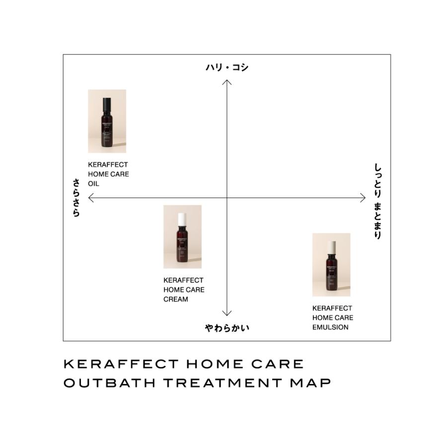 KERAFFECT（ケラフェクト） エマルジョン 150mL 活性化 ケラチン ヘア