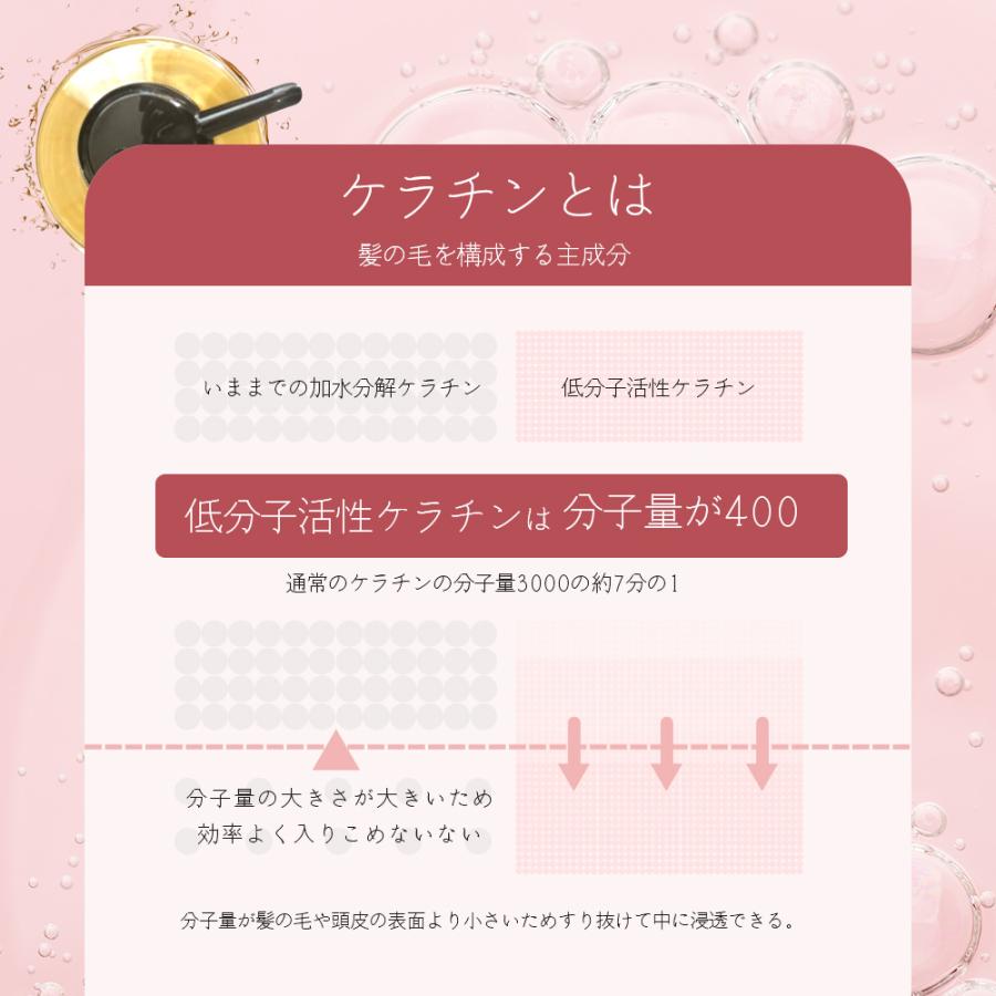 2点セット アーバンクラフト イーズ ケラチン シャンプー