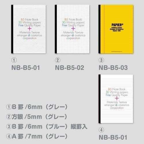 エトランジェ・ディ・コスタリカ 【3点まとめ】ノート BASIS B5