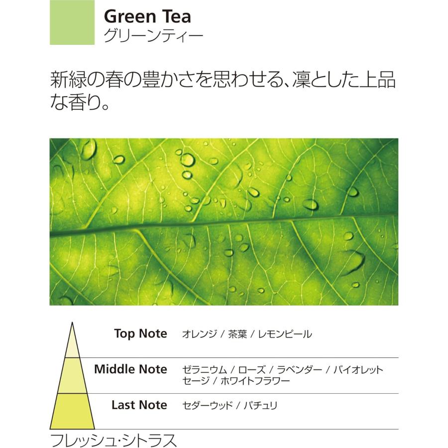 Millefiori ミッレフィオーリ カーディフューザー リフィル [ICON