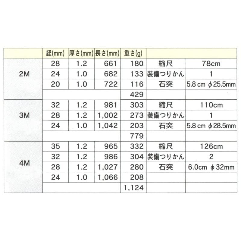 旗用伸縮式アルミポール 4m 