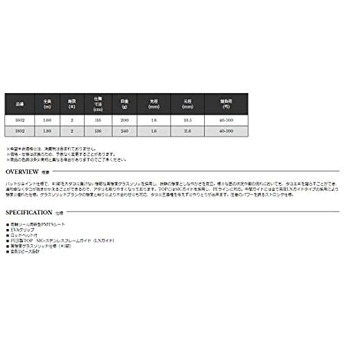 宇崎日新 NISSIN 極技 タコエギ ストロングS 8：2 1802 