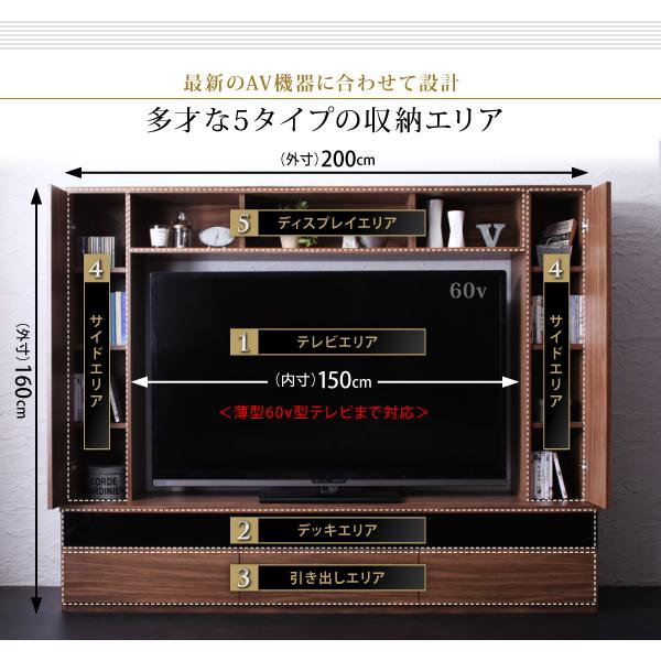 テレビ台 ハイタイプ おしゃれ テレビボード 収納 高級 スリースコア