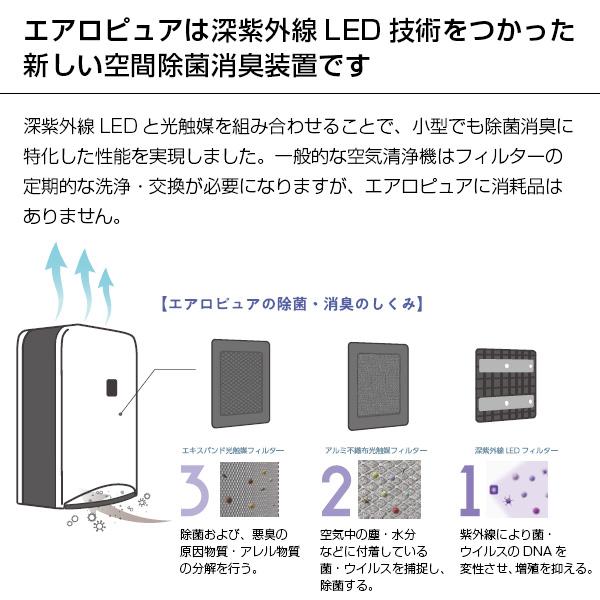 在庫限り】【離島も送料無料 ※沖縄県を除く】日機装 Aeropure(エアロ