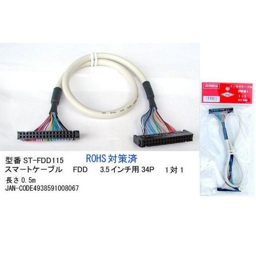 ST-FDD115 FDD用スリムケーブル/収束ケーブル 1:1 0.5m : ネット