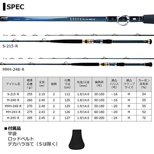 送料無料】ダイワ(DAIWA) ゴウイン落とし込み MMH-248・R グリーン